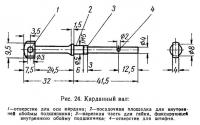 Рис. 24. Карданный вал