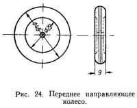 Рис. 24. Переднее направляющее колесо