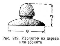 Рис. 242. Изолятор из дерева или эбонита