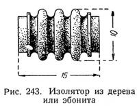 Рис. 243. Изолятор из дерева или эбонита