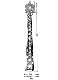 Рис. 247. Станционный семафор
