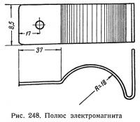 Рис. 248. Полюс электромагнита