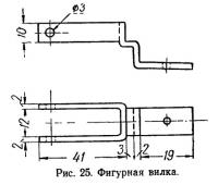 Рис. 25. Фигурная вилка