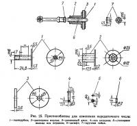 Рис. 25. Приспособление для изменения передаточного числа