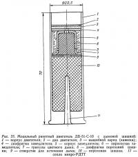 Рис. 25. Ракетный двигатель ДБ-51-С-10 с дымовой шашкой