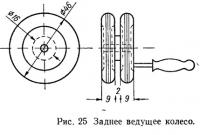 Рис. 25. Заднее ведущее колесо