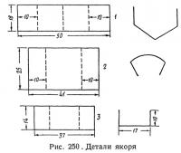 Рис. 250. Детали якоря