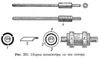 Рис. 253. Сборка коллектора на оси мотора