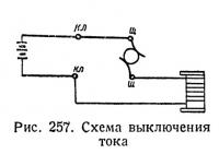 Рис. 257. Схема выключения тока