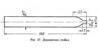 Рис. 27. Деревянная стойка