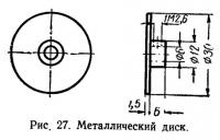 Рис. 27. Металлический диск