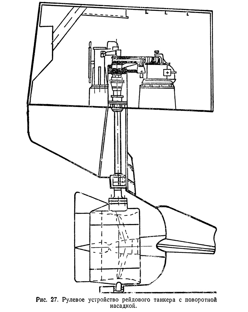 Рис. 27. Рулевое устройство рейдового танкера с поворотной насадкой