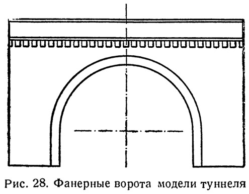 Рис. 28. Фанерные ворота модели туннеля