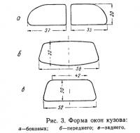 Рис. 3. Форма окон кузова