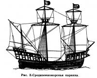 Рис. 3. Средиземноморская каракка