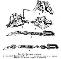 Рис. 31. Якорные стопоры