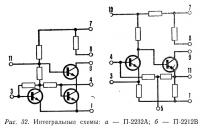 Рис. 32. Интегральные схемы