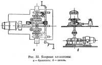 Рис. 32. Якорные механизмы