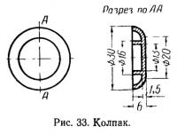 Рис. 33. Колпак
