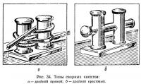 Рис. 34. Типы сварных кнехтов