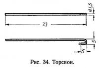 Рис. 34. Торсион