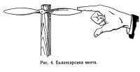 Рис. 4. Балансировка винта