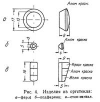 Рис. 4. Изделия из оргстекла