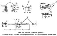 Рис. 40. Детали рулевого привода