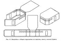 Рис. 41. Выкройка и сборка надстройки из картона, жести, плотной бумаги