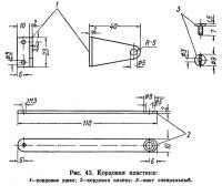 Рис. 43. Кордовая пластина
