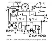 Рис. 43. Схема синхронноследящего селекторного блока
