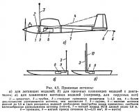 Рис. 4.5. Приемные антенны