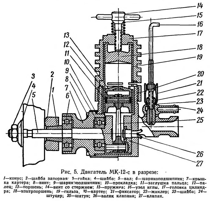 Двигателя 12 Фото