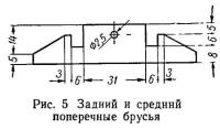 Рис. 5 Задний и средний поперечные брусья