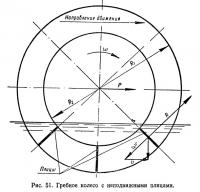 Рис. 51. Гребное колесо с неподвижными плицами