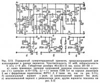 Рис. 5.13. Упрощенный супергетеродинный приемник