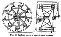 Рис. 52. Гребное колесо с поворотными плицами