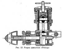 Рис. 52. Разрез двигателя «Рейсер»
