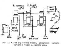 Рис. 52. Схема управления светом, двигателем затвора орудия и гудком