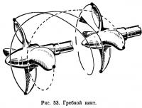 Рис. 53. Гребной винт