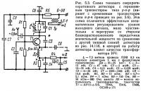 Рис. 5.3. Схема типового сверхрегенеративного детектора