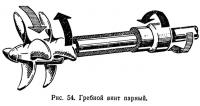 Рис. 54. Гребной винт парный