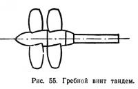 Рис. 55. Гребной винт тандем