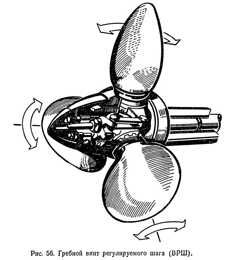 «Рис. 56.  винт регулируемого шага (ВРШ)» - картинка из статьи .