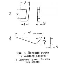 Рис. 6. Дверные ручки и козырек капота