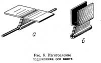 Рис. 6. Изготовление подшипника оси винта