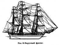 Рис. 6. Парусный фрегат