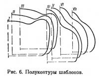 Рис. 6. Полуконтуры шаблонов