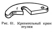 Рис. 61. Крепительный крюк втулки