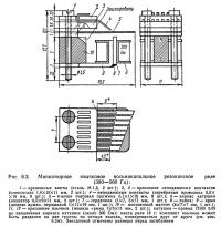 Рис. 6.3. Миниатюрное язычковое восьмиканальное резонансное реле (380—560 Гц)